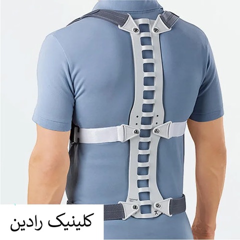 بریس کیفوز